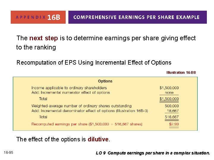 The next step is to determine earnings per share giving effect to the ranking