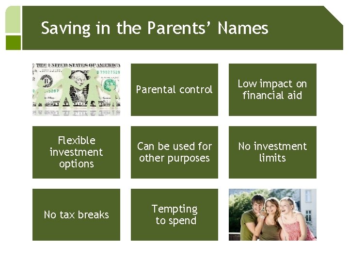 Saving in the Parents’ Names Parental control Low impact on financial aid Flexible investment