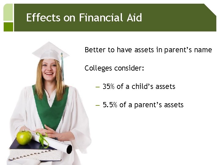 Effects on Financial Aid Better to have assets in parent’s name Colleges consider: –