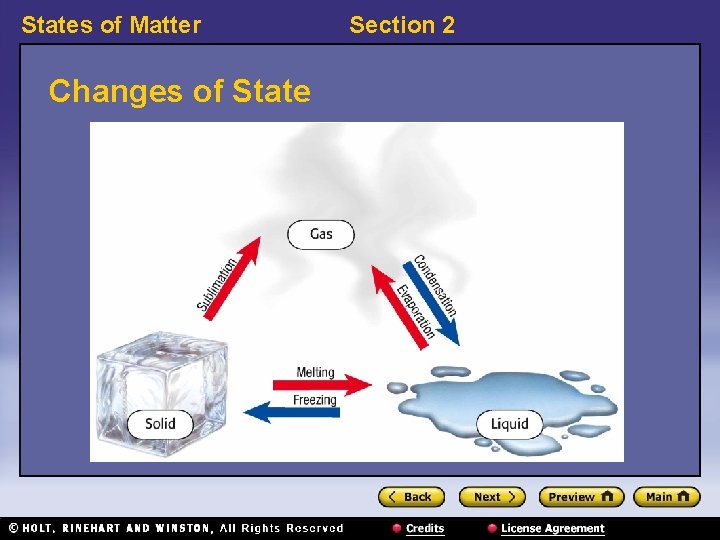 States of Matter Changes of State Section 2 