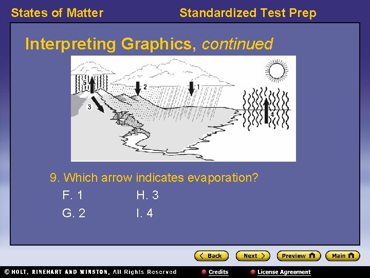 States of Matter Standardized Test Prep Interpreting Graphics, continued 9. Which arrow indicates evaporation?