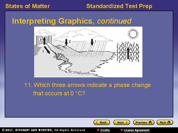 States of Matter Standardized Test Prep Interpreting Graphics, continued 11. Which three arrows indicate