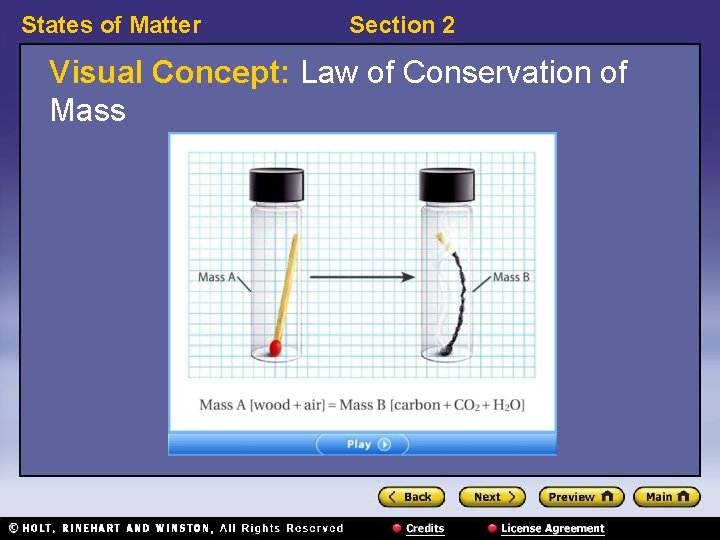 States of Matter Section 2 Visual Concept: Law of Conservation of Mass 