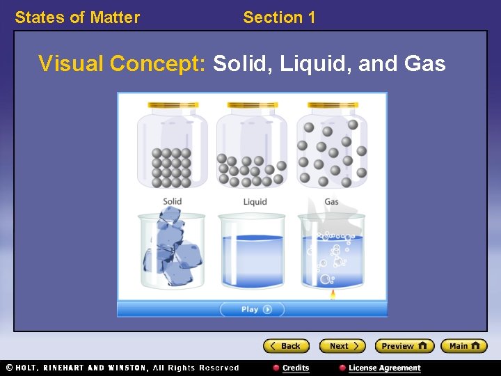 States of Matter Section 1 Visual Concept: Solid, Liquid, and Gas 