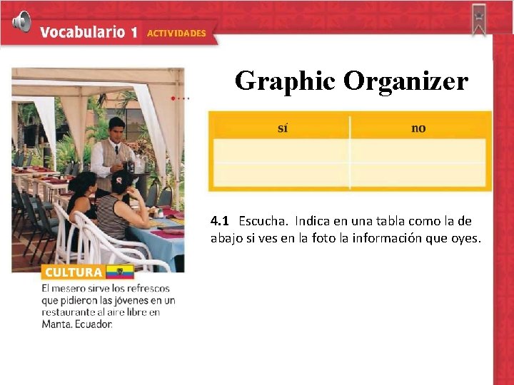 Graphic Organizer 4. 1 Escucha. Indica en una tabla como la de abajo si