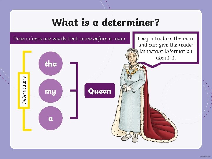What is a determiner? Determiners are words that come before a noun. Determiners the