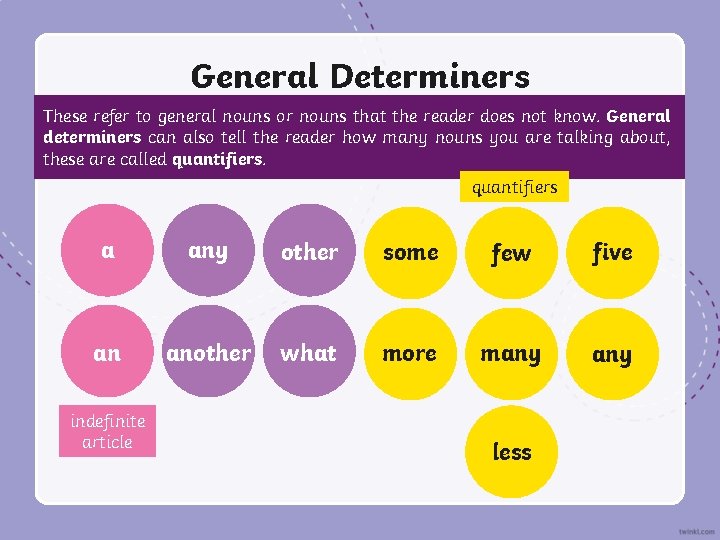 General Determiners These refer to general nouns or nouns that the reader does not