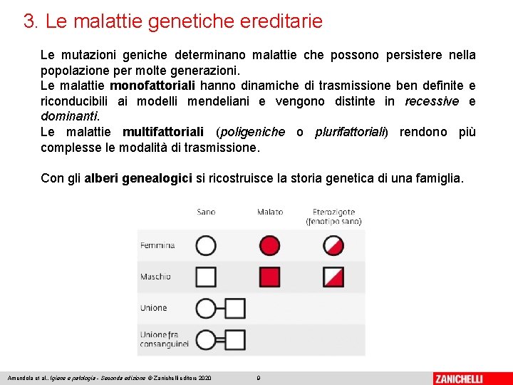 3. Le malattie genetiche ereditarie Le mutazioni geniche determinano malattie che possono persistere nella