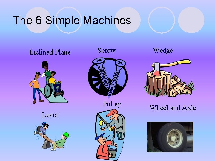 The 6 Simple Machines Inclined Plane Screw Pulley Lever Wedge Wheel and Axle The 6 Simple Machines Inclined Plane Screw Pulley Lever Wedge Wheel and Axle