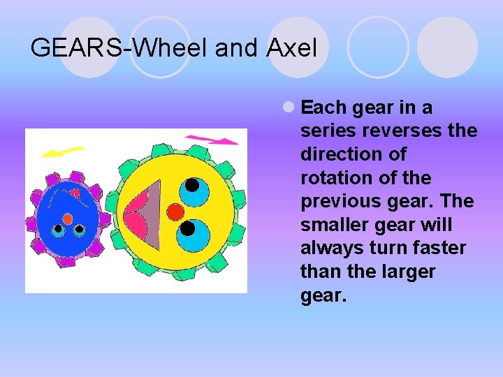 GEARS-Wheel and Axel l Each gear in a series reverses the direction of rotation GEARS-Wheel and Axel l Each gear in a series reverses the direction of rotation