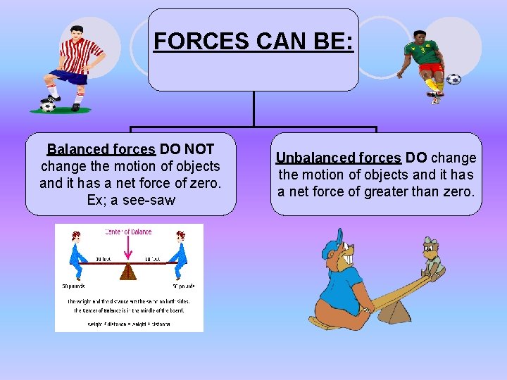 FORCES CAN BE: Balanced forces DO NOT change the motion of objects and it FORCES CAN BE: Balanced forces DO NOT change the motion of objects and it