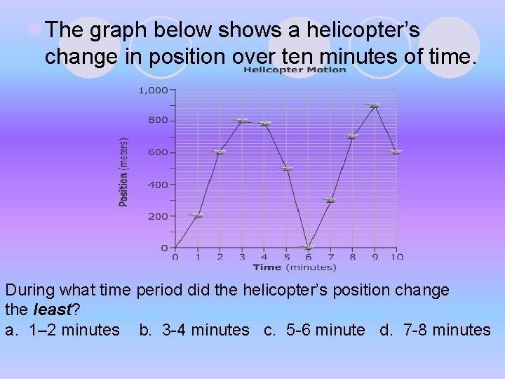 l The graph below shows a helicopter’s change in position over ten minutes of l The graph below shows a helicopter’s change in position over ten minutes of