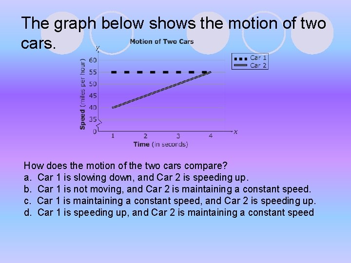 The graph below shows the motion of two cars. How does the motion of The graph below shows the motion of two cars. How does the motion of