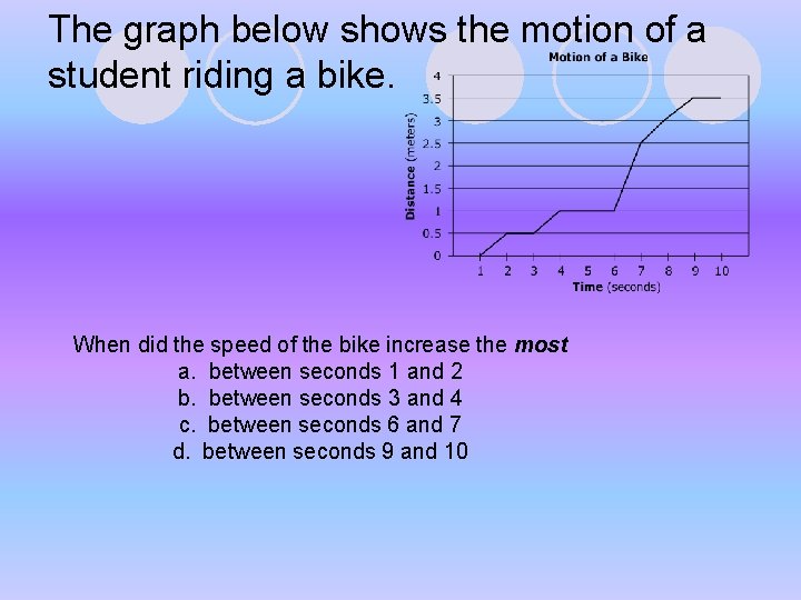 The graph below shows the motion of a student riding a bike. When did The graph below shows the motion of a student riding a bike. When did
