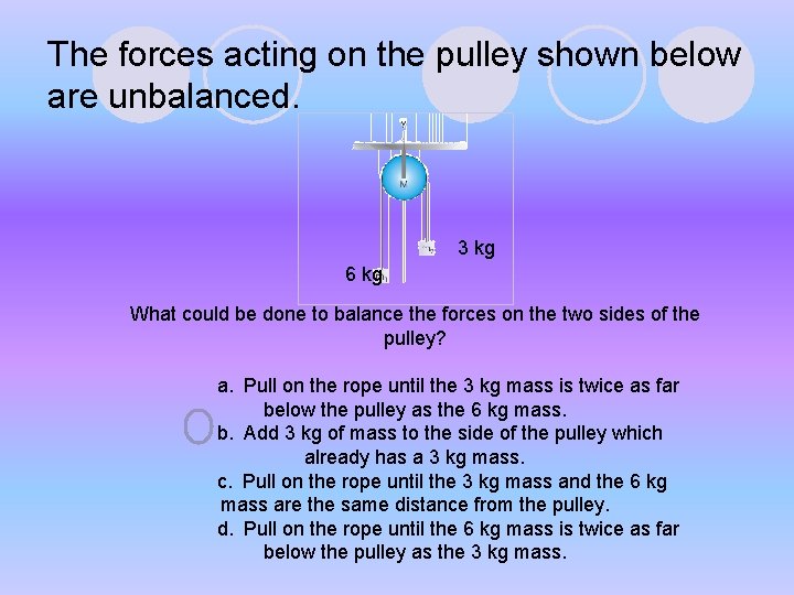 The forces acting on the pulley shown below are unbalanced. 3 kg 6 kg The forces acting on the pulley shown below are unbalanced. 3 kg 6 kg