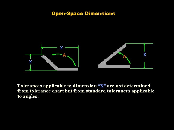 Open-Space Dimensions X A A X X Tolerances applicable to dimension “X” are not