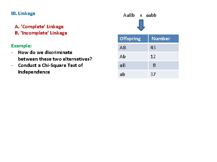 III. Linkage A. ‘Complete’ Linkage B. ‘Incomplete’ Linkage Example: - How do we discriminate