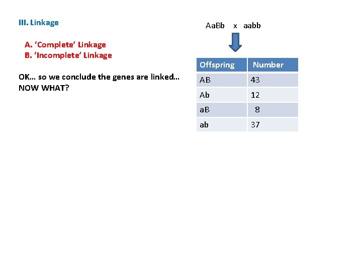 III. Linkage A. ‘Complete’ Linkage B. ‘Incomplete’ Linkage OK… so we conclude the genes