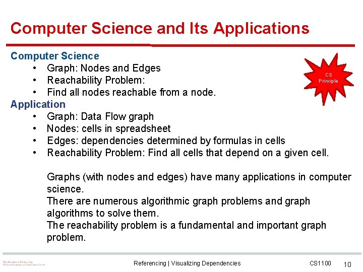 Computer Science and Its Applications Computer Science • Graph: Nodes and Edges CS Principle