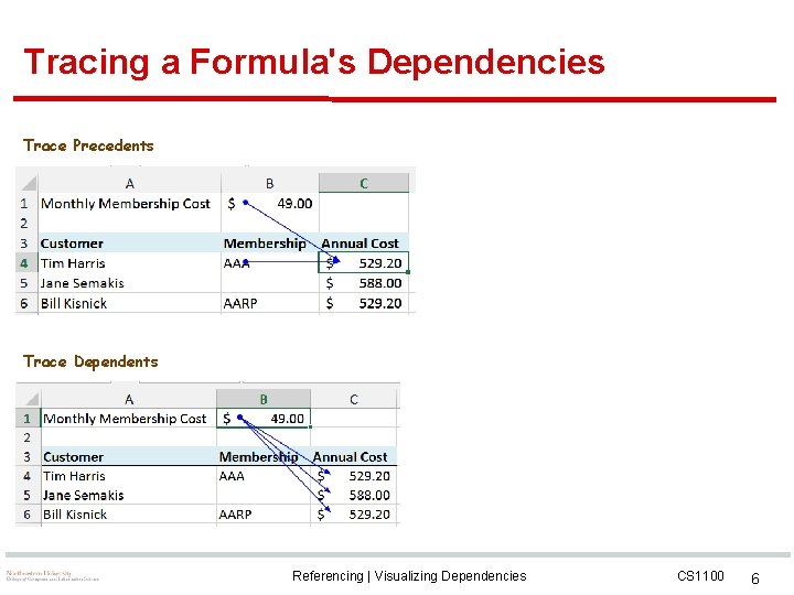 Tracing a Formula's Dependencies Trace Precedents Trace Dependents Referencing | Visualizing Dependencies CS 1100