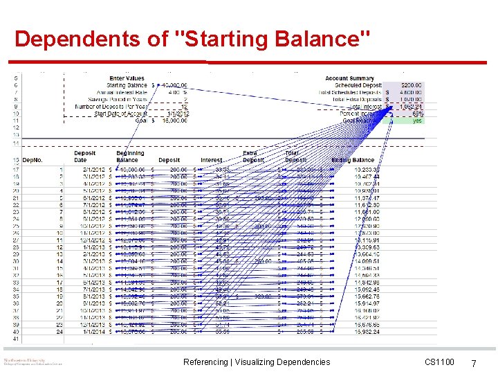 Dependents of "Starting Balance" Referencing | Visualizing Dependencies CS 1100 7 