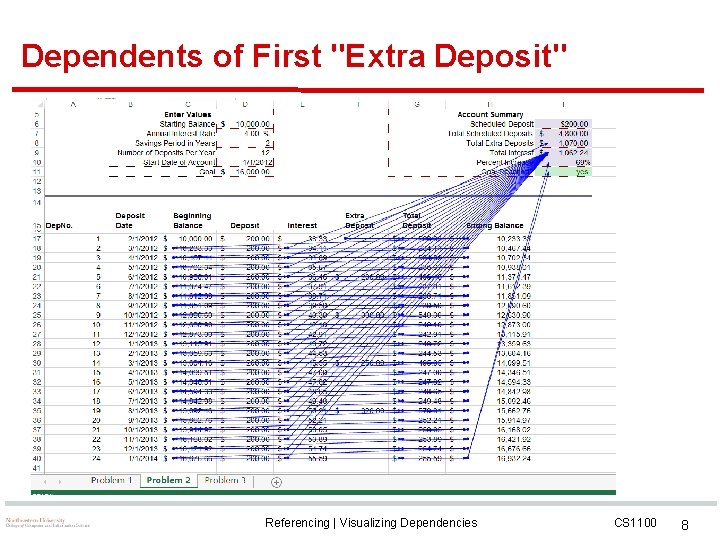 Dependents of First "Extra Deposit" Referencing | Visualizing Dependencies CS 1100 8 