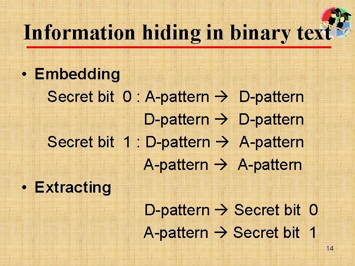 Information hiding in binary text • Embedding Secret bit 0 : A-pattern D-pattern Secret