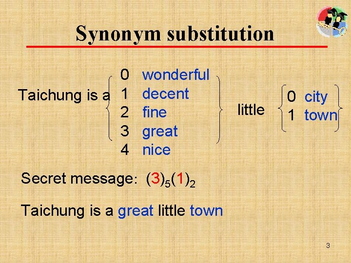 Synonym substitution 0 Taichung is a 1 2 3 4 wonderful decent fine great