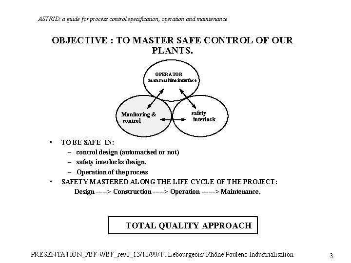 ASTRID: a guide for process control specification, operation and maintenance OBJECTIVE : TO MASTER