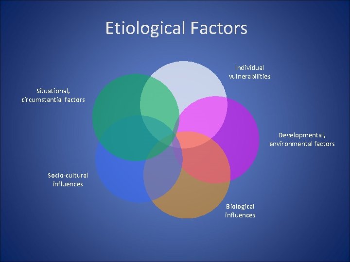 Etiological Factors Individual vulnerabilities Situational, circumstantial factors Developmental, environmental factors Socio-cultural influences Biological influences Etiological Factors Individual vulnerabilities Situational, circumstantial factors Developmental, environmental factors Socio-cultural influences Biological influences