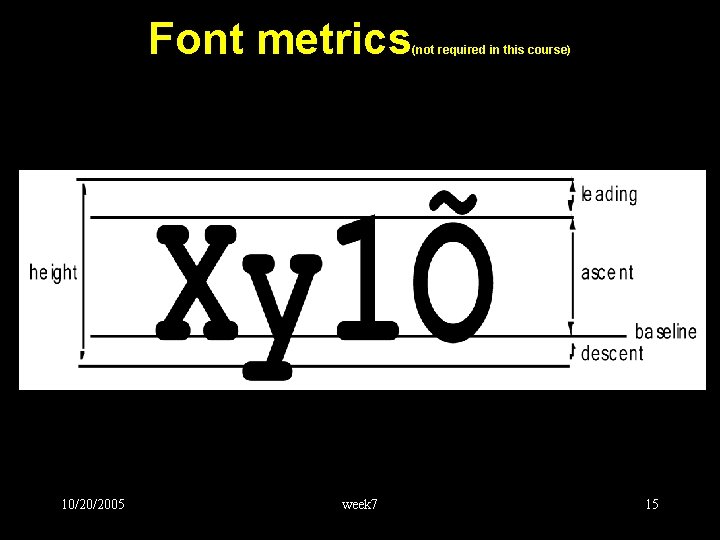 Font metrics 10/20/2005 week 7 (not required in this course) 15 