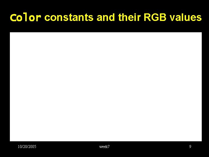 Color constants and their RGB values 10/20/2005 week 7 9 