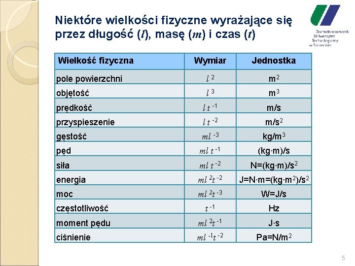 Niektóre wielkości fizyczne wyrażające się przez długość (l), masę (m) i czas (t) Wielkość