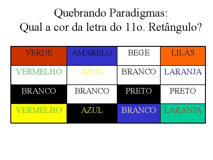 Quebrando Paradigmas: Qual a cor da letra do 11 o. Retângulo? VERDE AMARELO VERMELHO