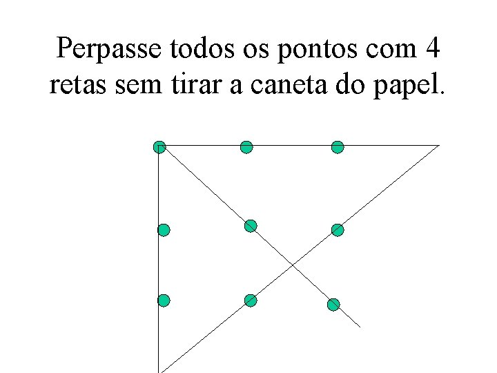 Perpasse todos os pontos com 4 retas sem tirar a caneta do papel. 