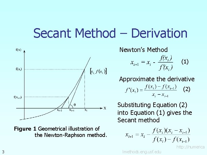Secant Method – Derivation Newton’s Method (1) Approximate the derivative (2) Substituting Equation (2) Secant Method – Derivation Newton’s Method (1) Approximate the derivative (2) Substituting Equation (2)