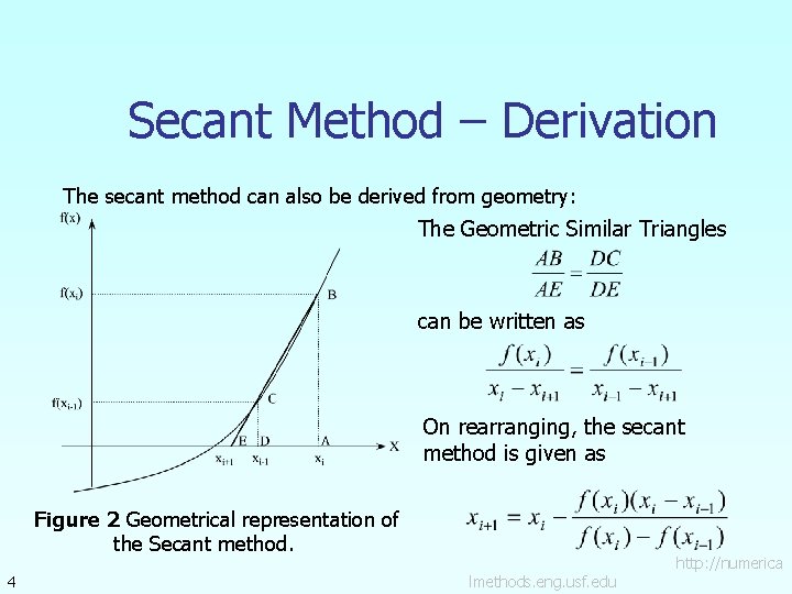 Secant Method – Derivation The secant method can also be derived from geometry: The Secant Method – Derivation The secant method can also be derived from geometry: The