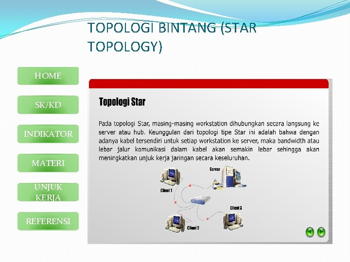 TOPOLOGI BINTANG (STAR TOPOLOGY) HOME SK/KD INDIKATOR MATERI UNJUK KERJA REFERENSI 