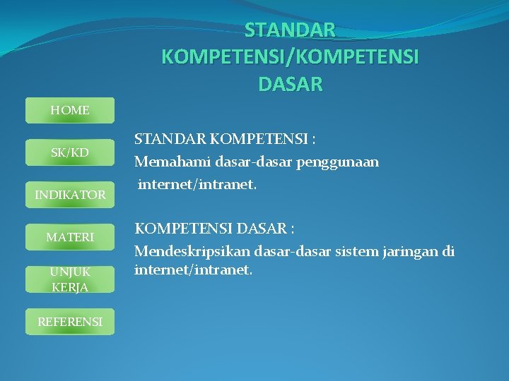 STANDAR KOMPETENSI/KOMPETENSI DASAR HOME SK/KD INDIKATOR MATERI UNJUK KERJA REFERENSI STANDAR KOMPETENSI : Memahami