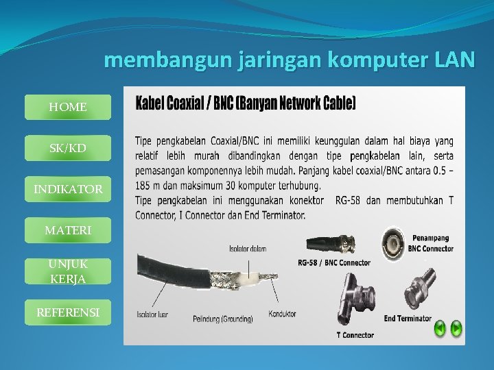 membangun jaringan komputer LAN HOME SK/KD INDIKATOR MATERI UNJUK KERJA REFERENSI 