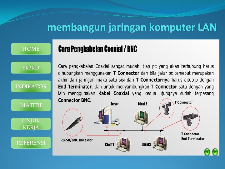 membangun jaringan komputer LAN HOME SK/KD INDIKATOR MATERI UNJUK KERJA REFERENSI 