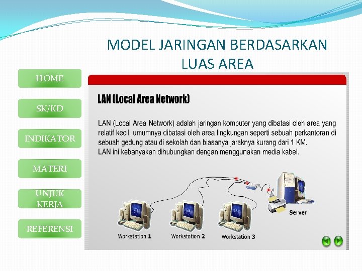 HOME SK/KD INDIKATOR MATERI UNJUK KERJA REFERENSI MODEL JARINGAN BERDASARKAN LUAS AREA 