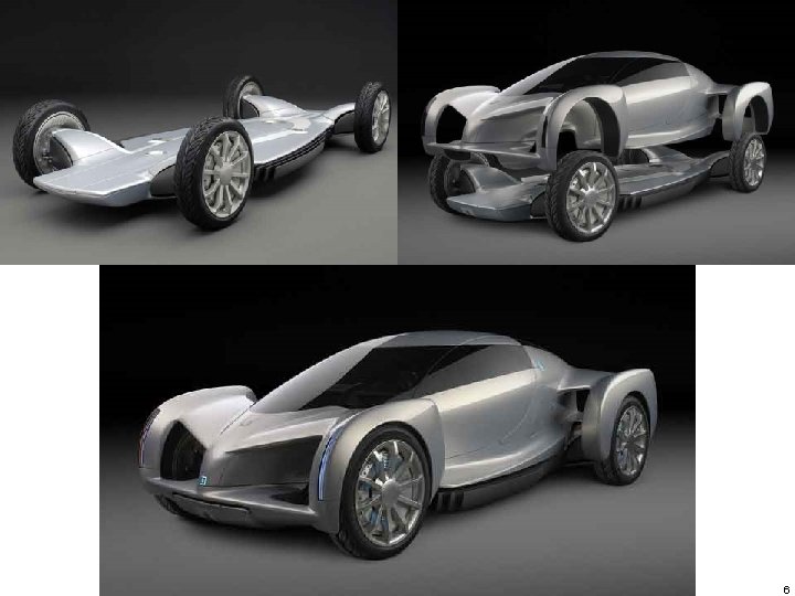 rick. dove@stevens. edu, attributed copies permitted 6 