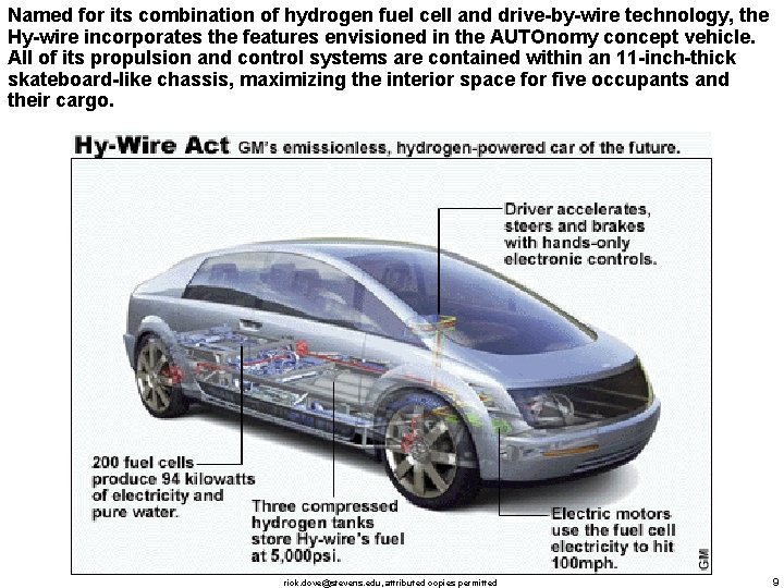 Named for its combination of hydrogen fuel cell and drive-by-wire technology, the Hy-wire incorporates