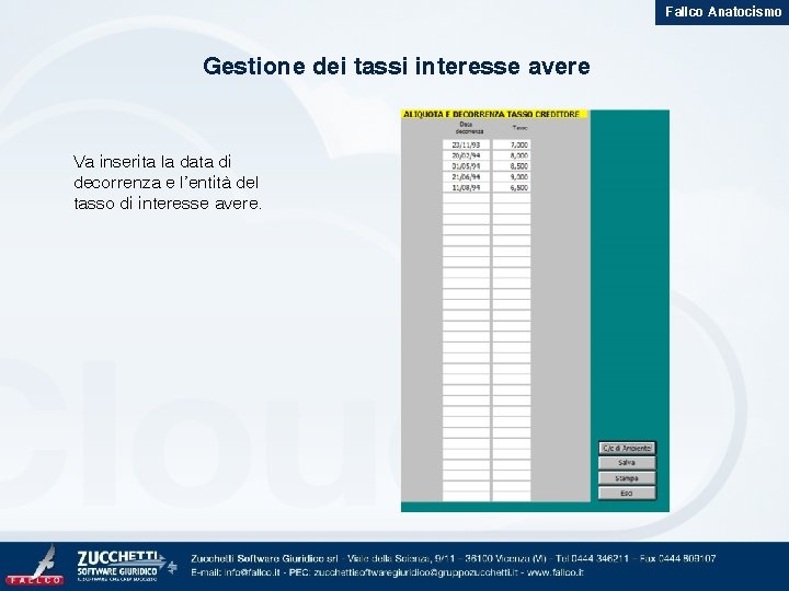 Fallco Anatocismo Gestione dei tassi interesse avere Va inserita la data di decorrenza e