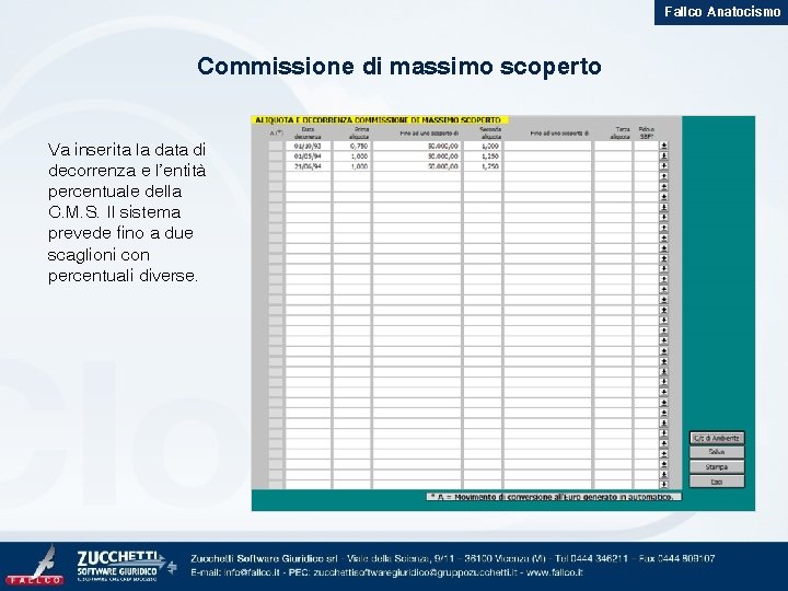 Fallco Anatocismo Commissione di massimo scoperto Va inserita la data di decorrenza e l’entità