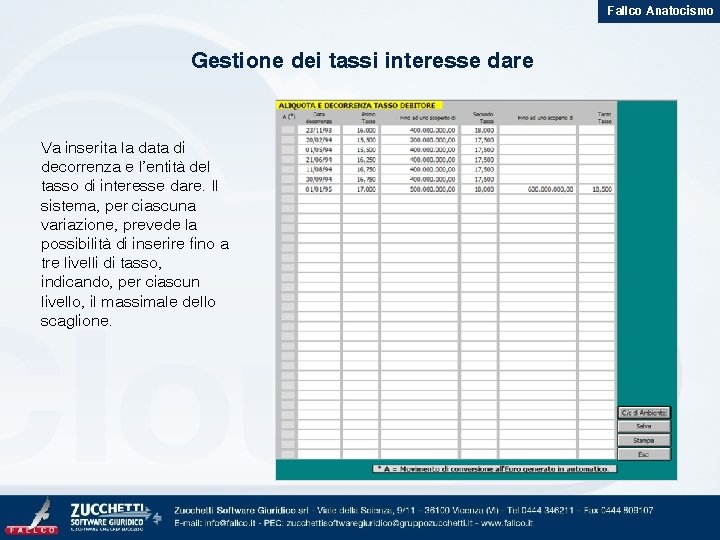 Fallco Anatocismo Gestione dei tassi interesse dare Va inserita la data di decorrenza e