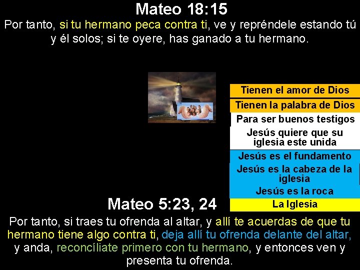 Mateo 18: 15 Por tanto, si tu hermano peca contra ti, ve y repréndele