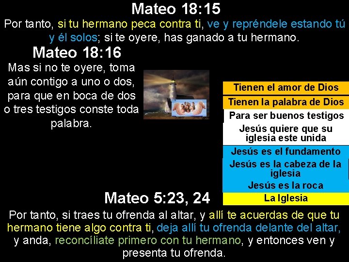 Mateo 18: 15 Por tanto, si tu hermano peca contra ti, ve y repréndele