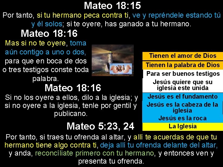 Mateo 18: 15 Por tanto, si tu hermano peca contra ti, ve y repréndele